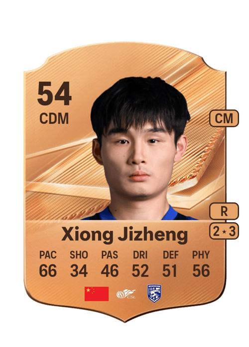 Xiong Jizheng