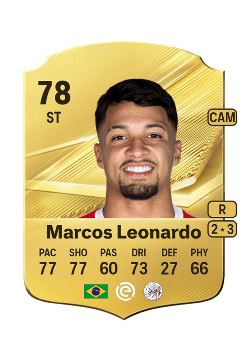 Marcos Leonardo
