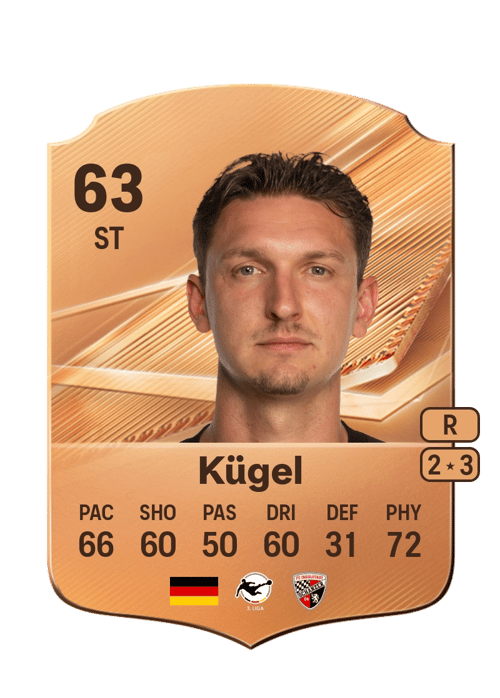 Julian Kügel