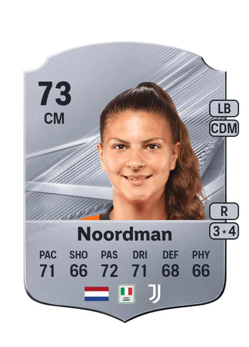 Danique Noordman
