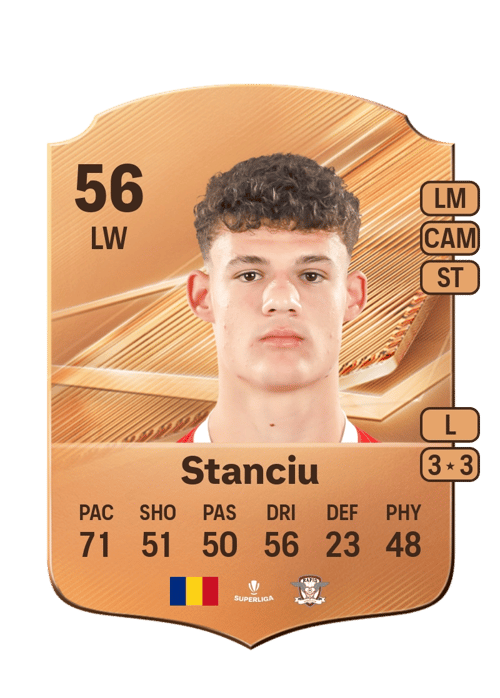 Raul Stanciu