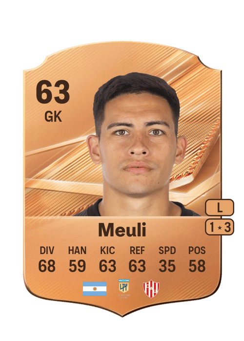 Lucas Meuli