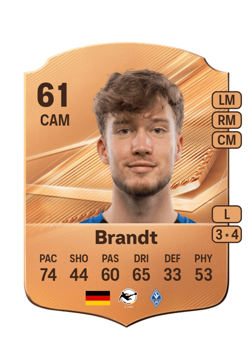 Jascha Brandt