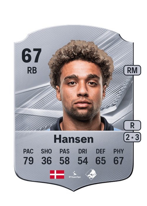 Sabil Hansen