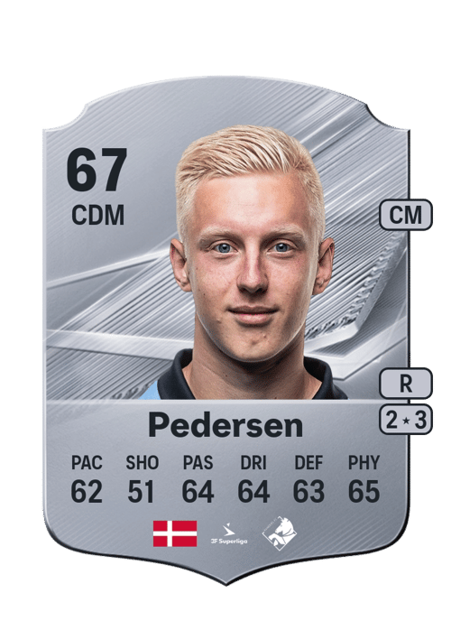 Laurits Raun Pedersen