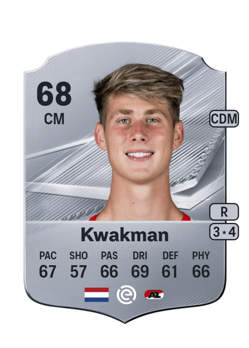 Dave Kwakman