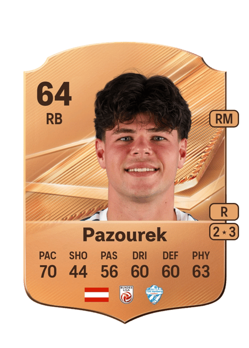 Luca Pazourek