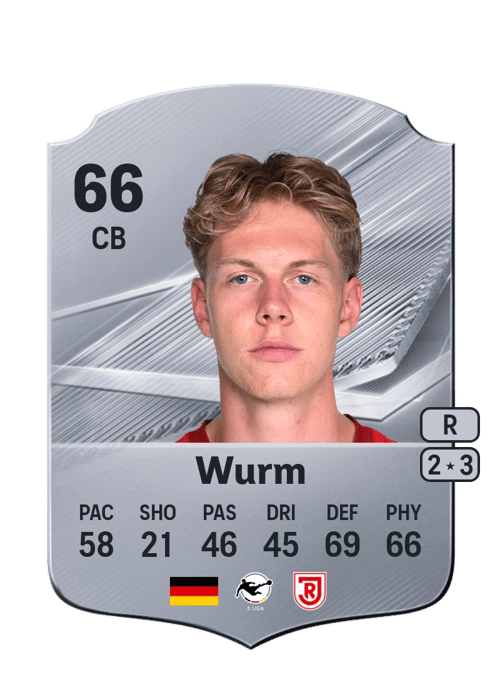 Leopold Wurm