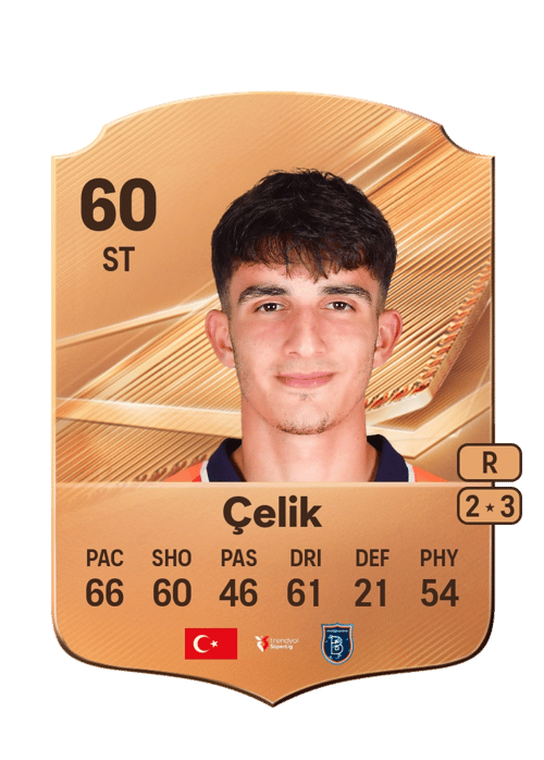 Batuhan Çelik