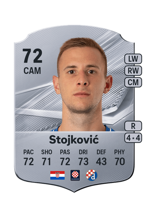 Luka Stojković