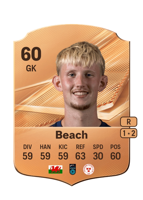 Eddie Beach