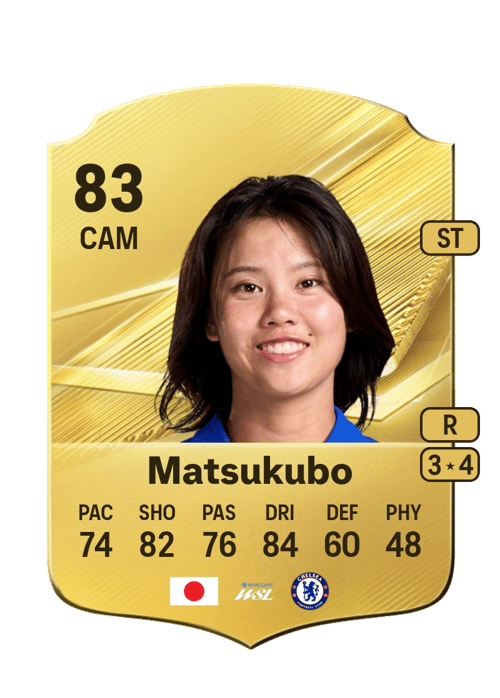 Manaka Matsukubo