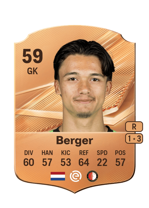 Mannou Berger