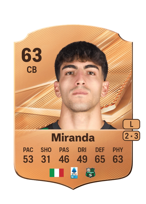 Kevin Miranda
