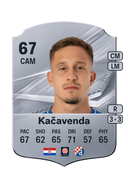Lukas Kačavenda