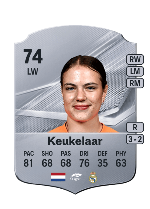 Lotte Keukelaar