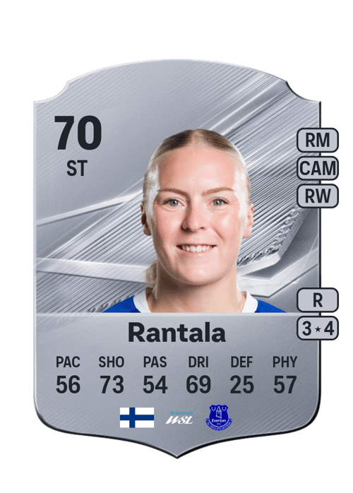Jutta Rantala