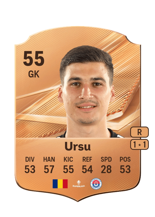 Gabriel Ursu