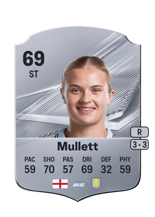 Georgia Mullett