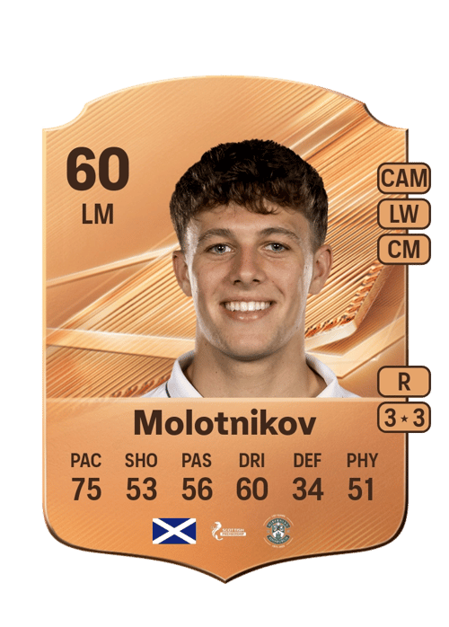 Rudi Molotnikov