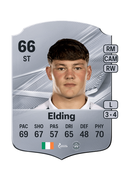 Owen Elding