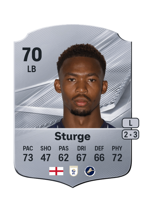 Zak Sturge