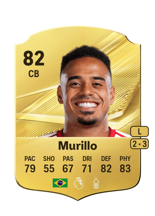 Murillo