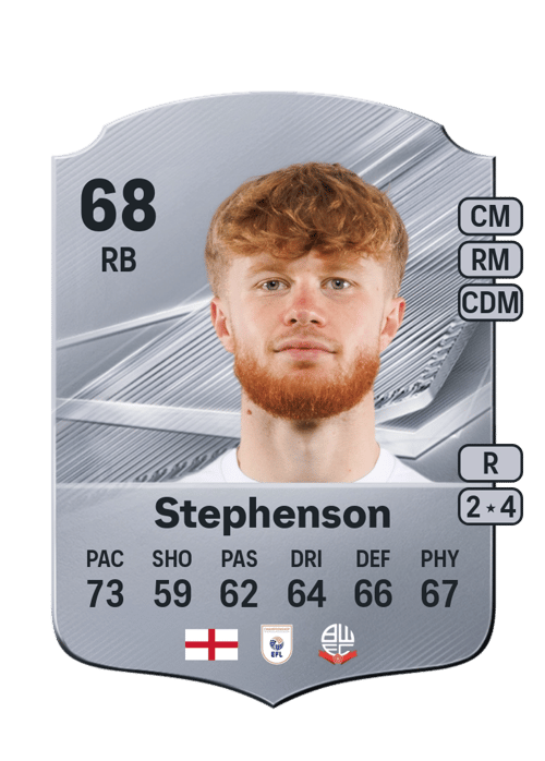 Luca Stephenson