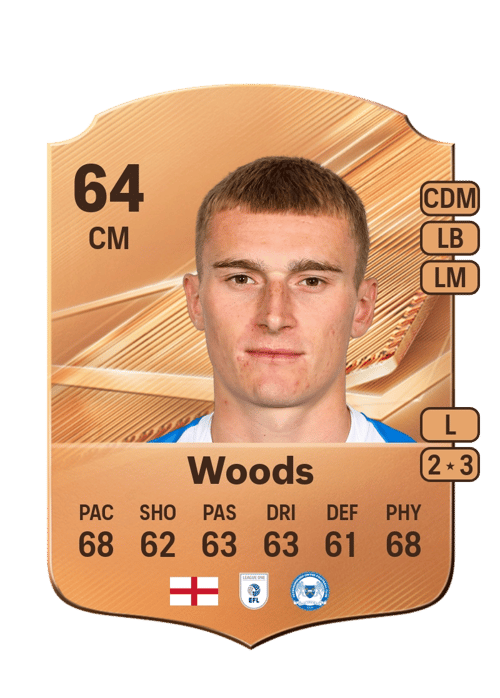Ben Woods