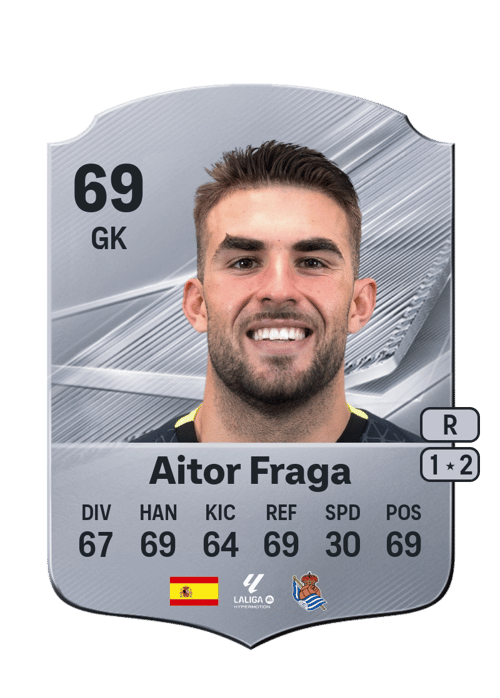 Aitor Fraga