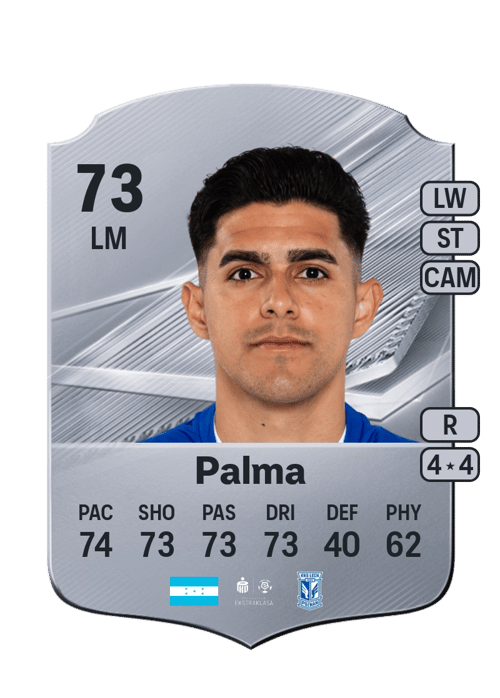 Luis Palma