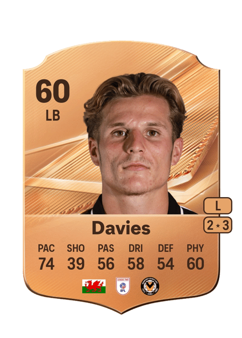 Tom Davies