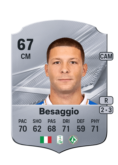 Michele Besaggio