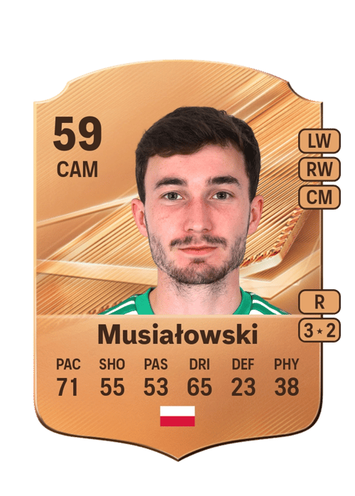 Mateusz Musiałowski