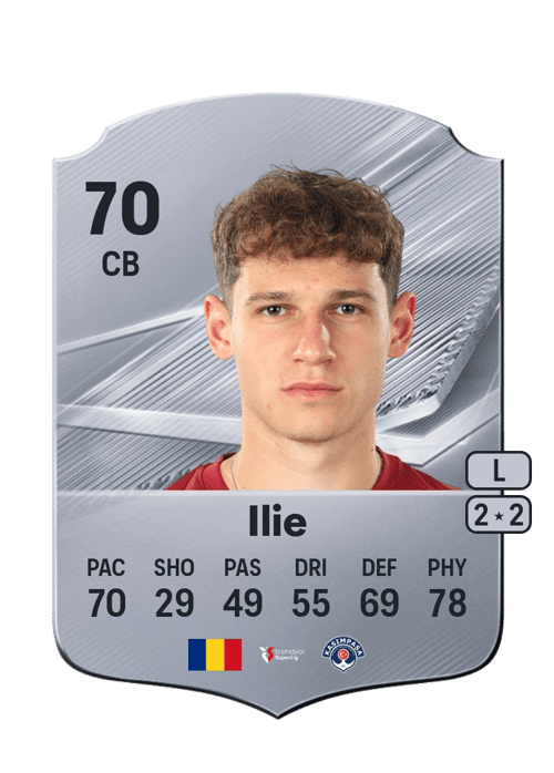 Matei Ilie
