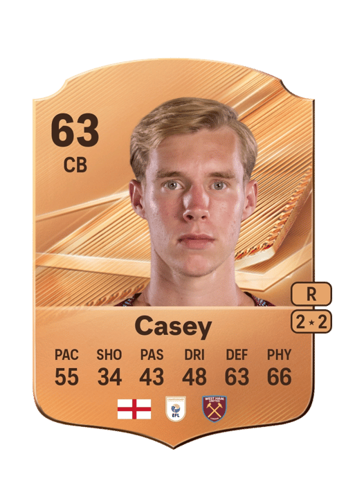 Kaelan Casey