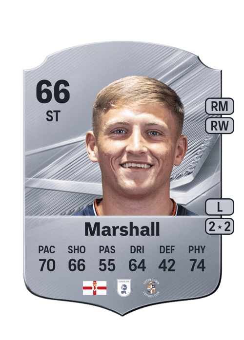 Callum Marshall