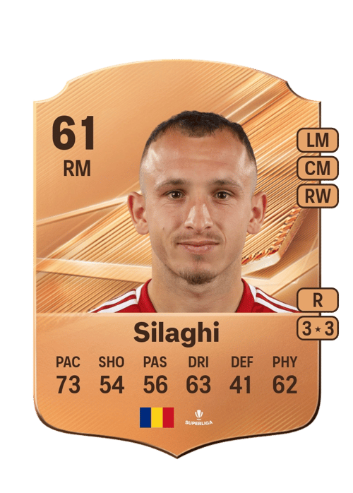 Robert Silaghi
