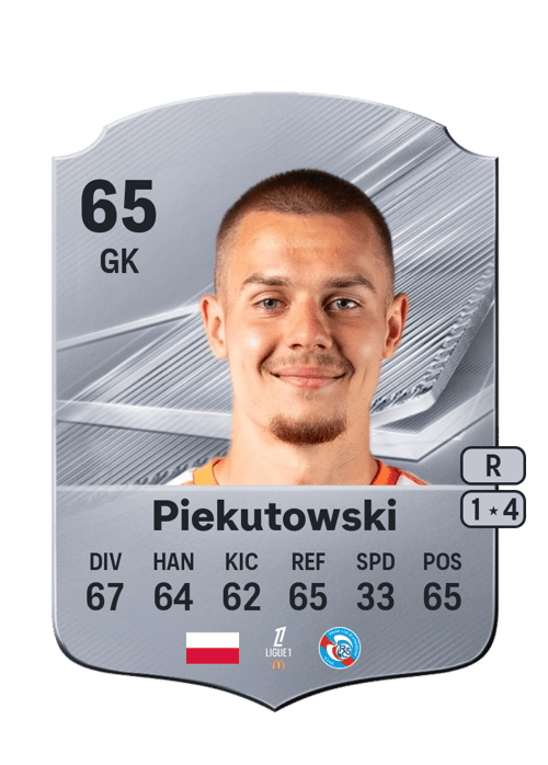 Miłosz Piekutowski