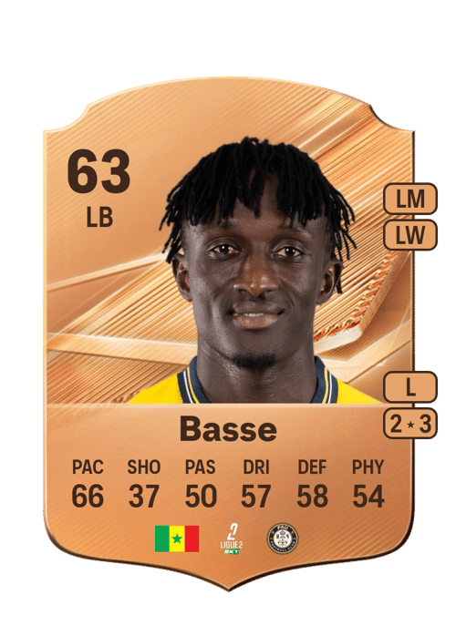 Souleymane Basse