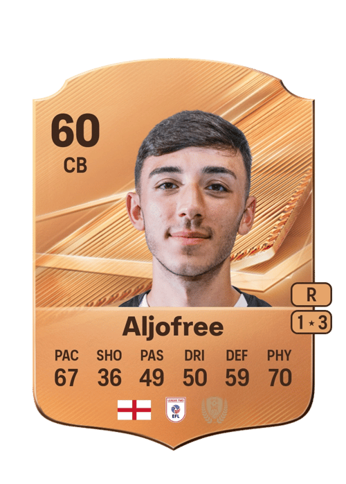 Sonny Aljofree