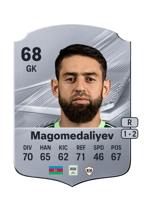 Shahruddin Magomedaliyev