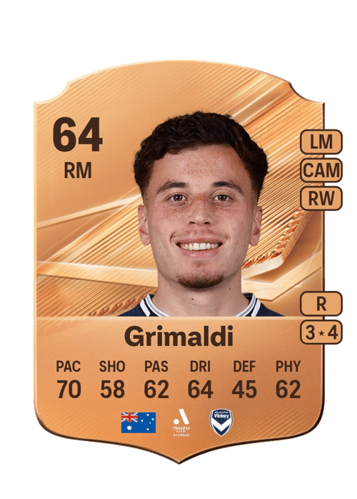 Matthew Grimaldi