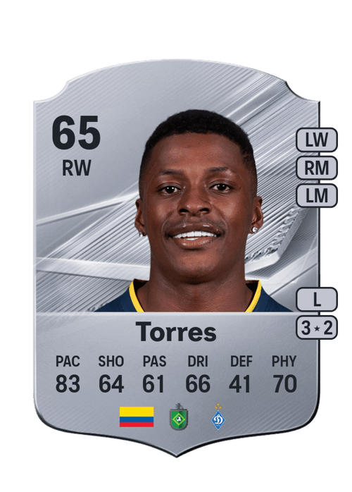 Ángel Torres