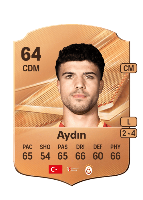 Eyüp Aydın