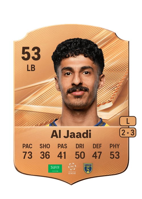 Turki Al Jaadi