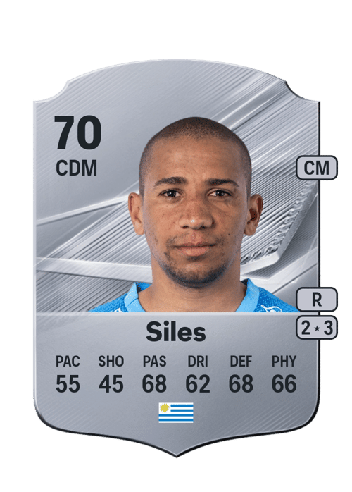 Pablo Siles