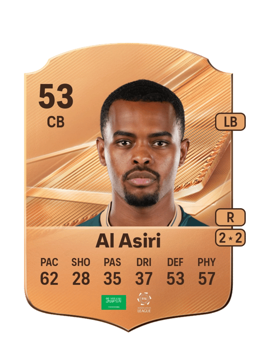 Khalid Al Asiri