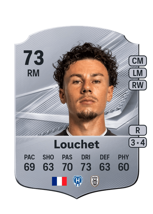 Tom Louchet
