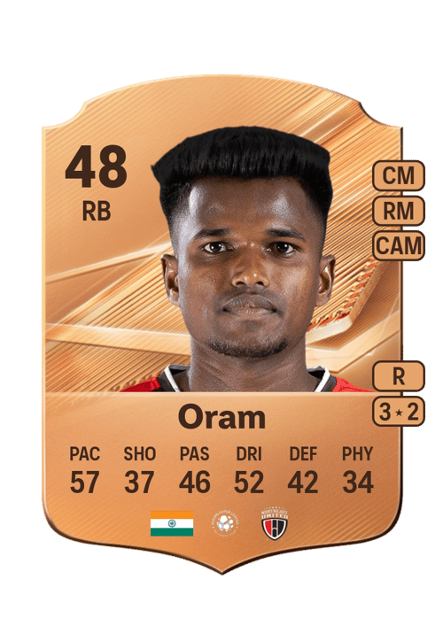 Bekey Oram